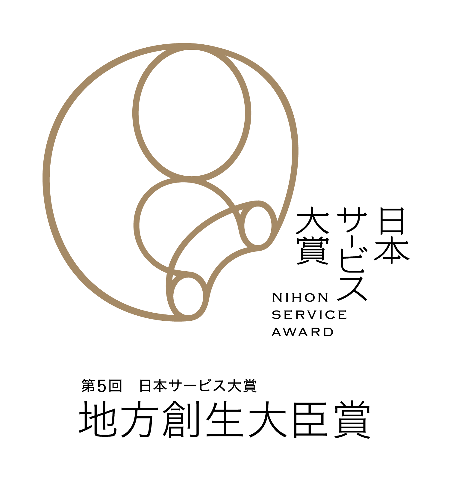 日本サービス大賞を受賞しました